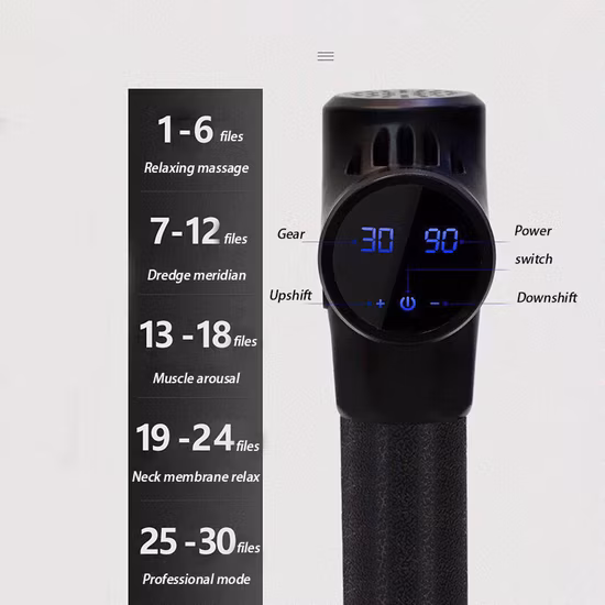 Venta al por mayor Profesional Blanco Nueva Generación Mejor Pistola de Masaje Nuevo Diseño 2020